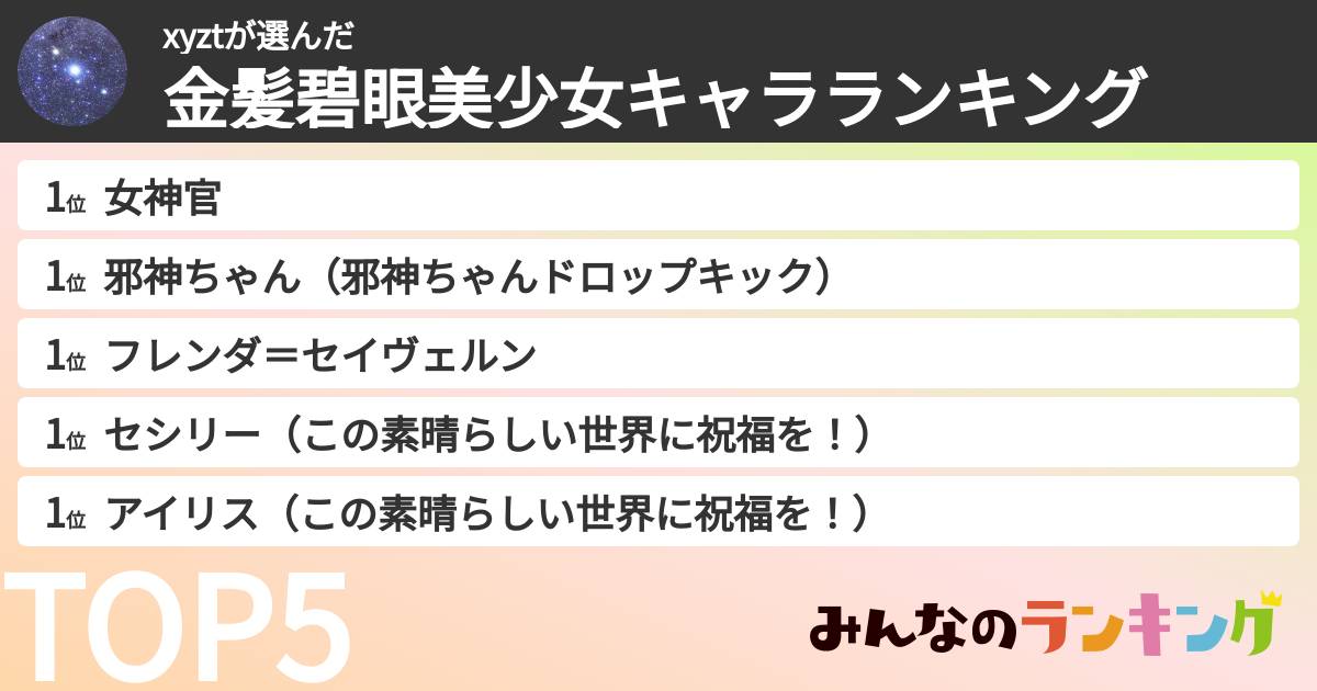 xyztさんの「金髪碧眼美少女キャラランキング」