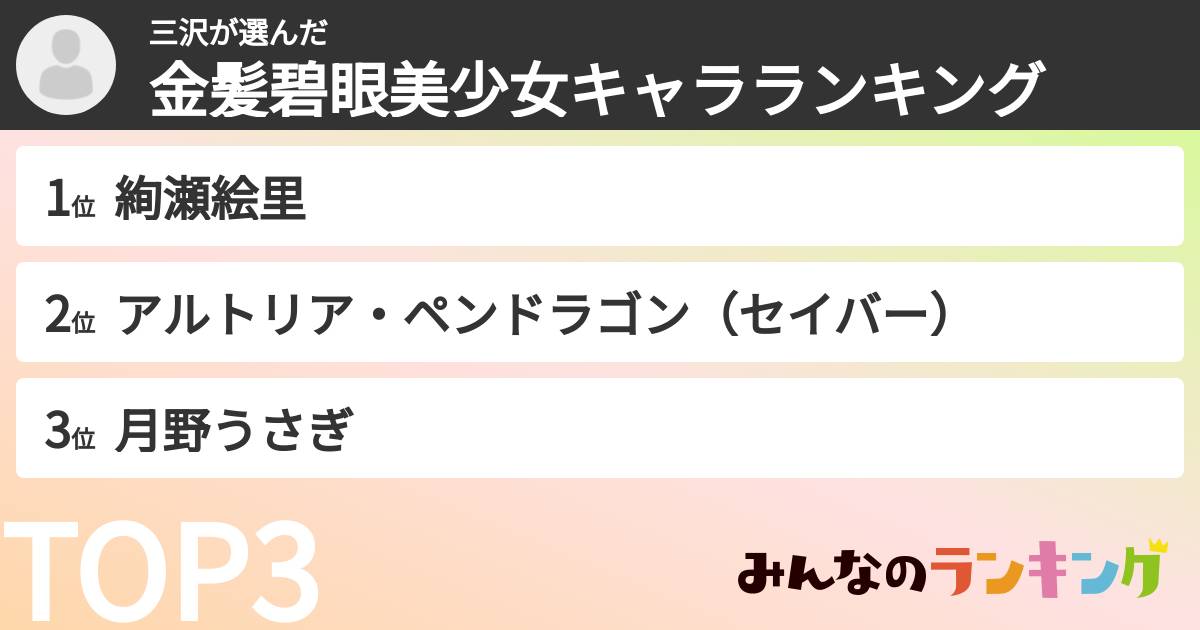 三沢さんの「金髪碧眼美少女キャラランキング」
