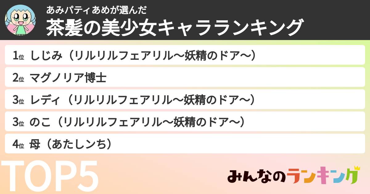 あみパティあめさんの「茶髪の美少女キャラランキング」