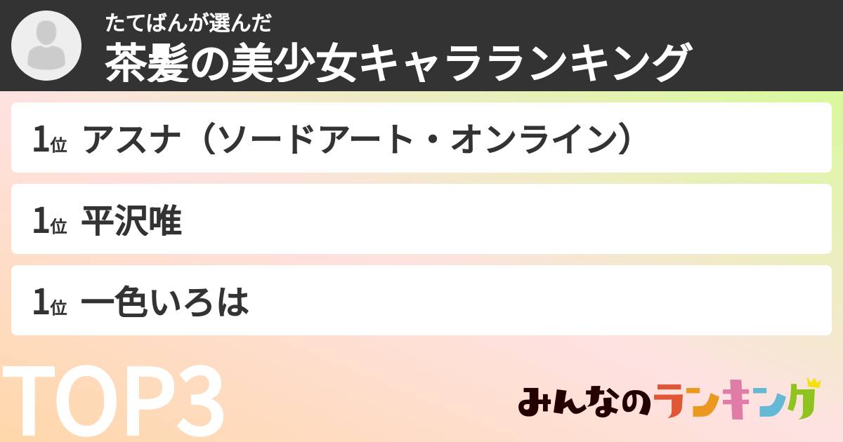 たてばんさんの「茶髪の美少女キャラランキング」