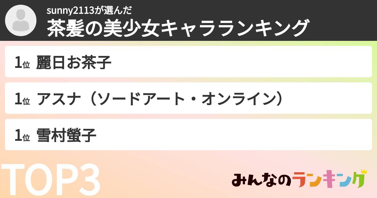 sunny2113さんの「茶髪の美少女キャラランキング」
