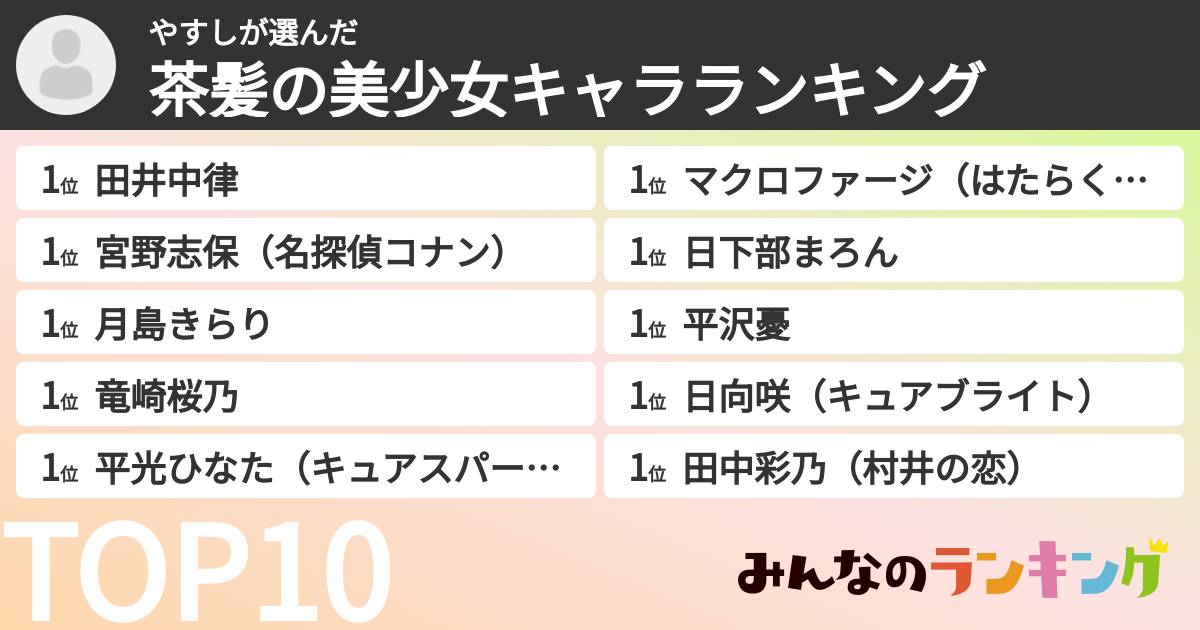 やすしさんの「茶髪の美少女キャラランキング」
