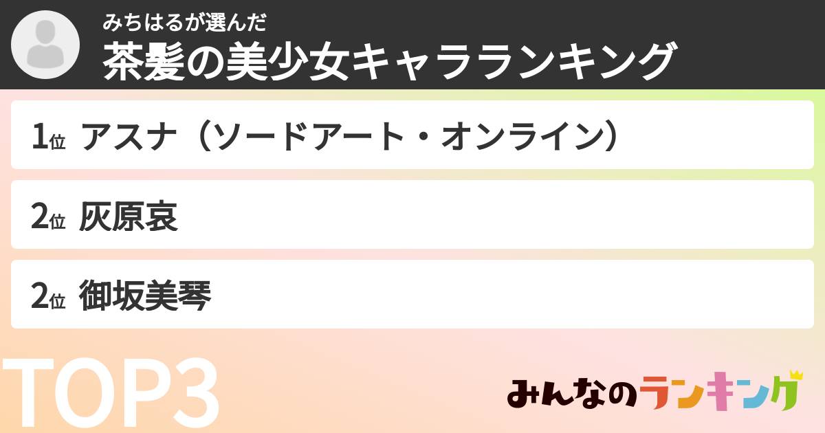 みちはるさんの「茶髪の美少女キャラランキング」