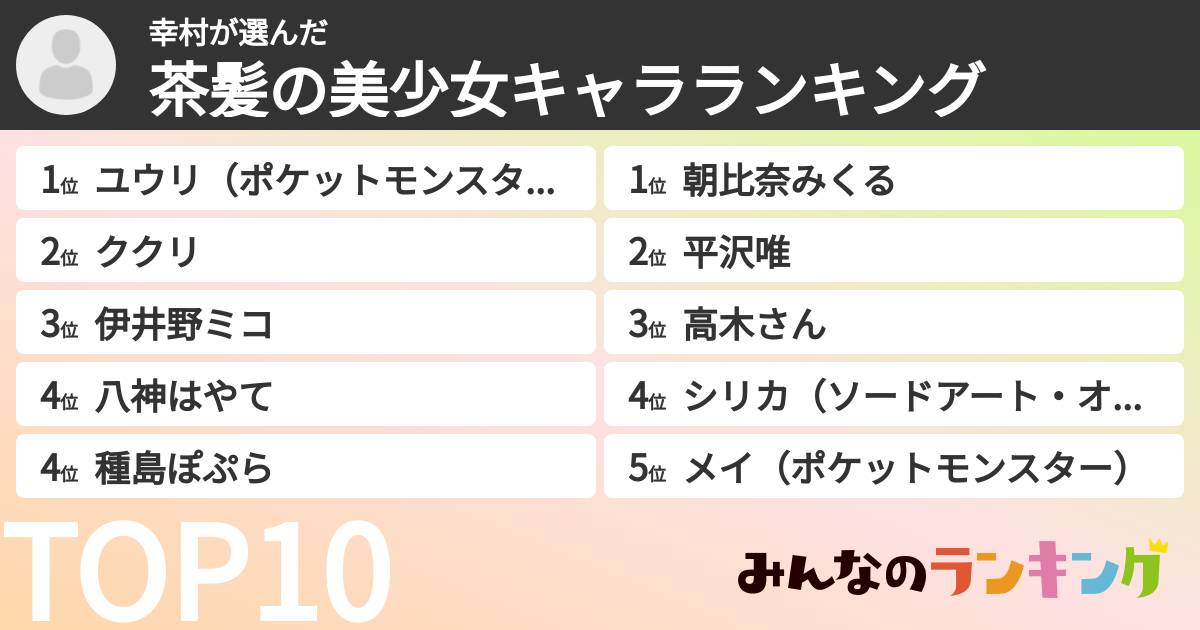 幸村さんの「茶髪の美少女キャラランキング」