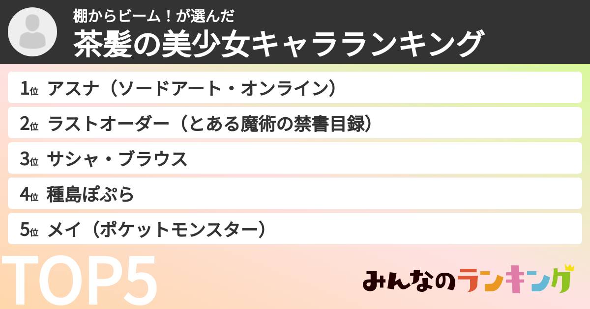 棚からビーム！さんの「茶髪の美少女キャラランキング」