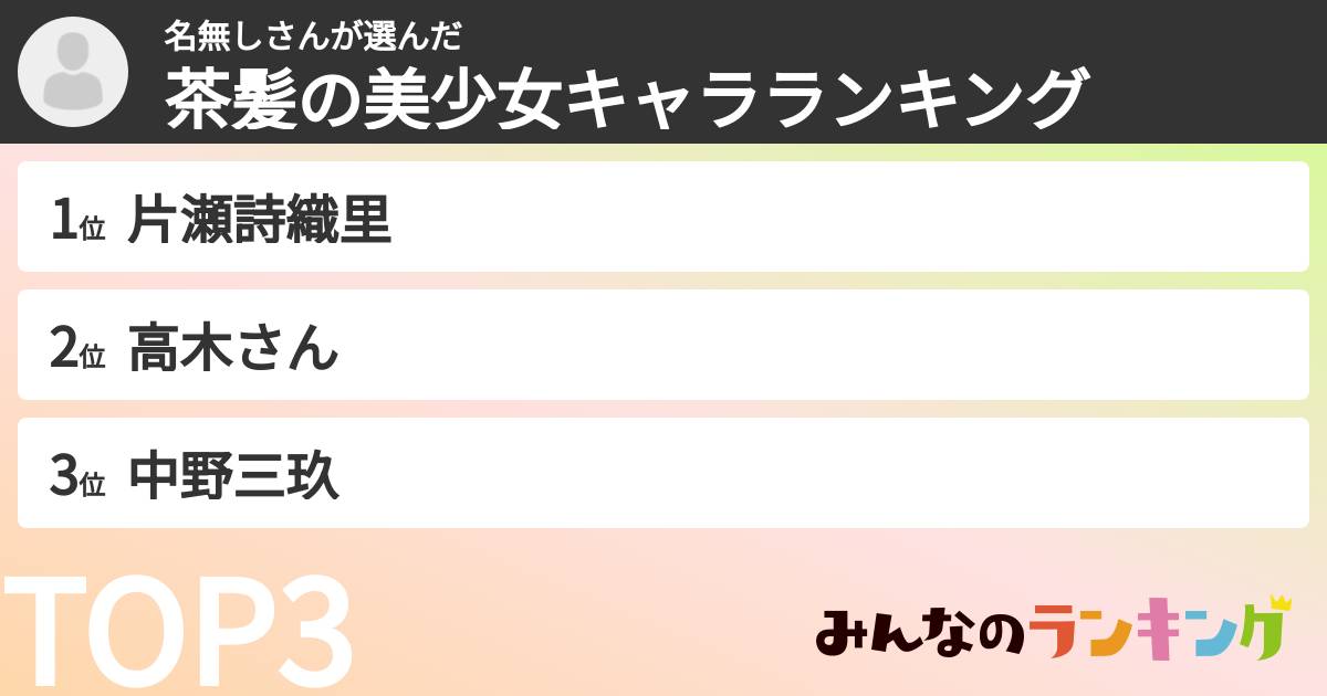 名無しさんさんの「茶髪の美少女キャラランキング」