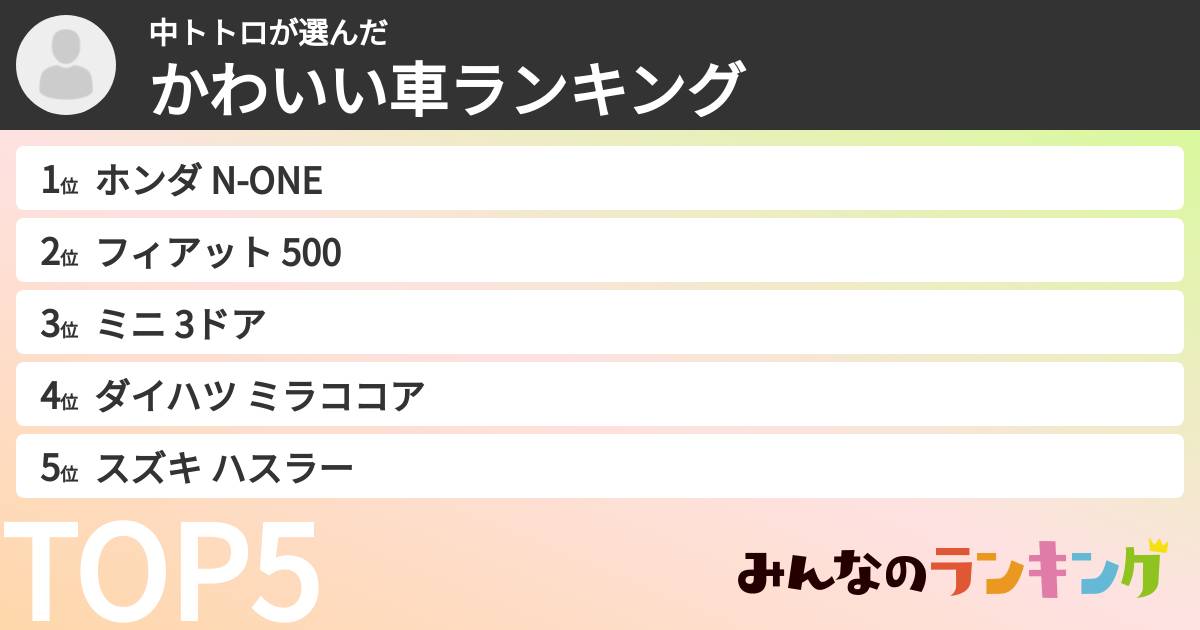 中トトロさんの「かわいい車ランキング」