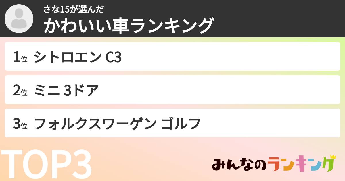 さな15さんの「かわいい車ランキング」
