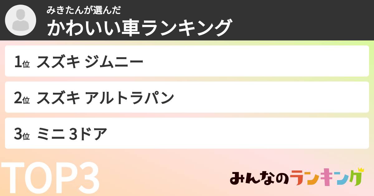 みきたんさんの「かわいい車ランキング」