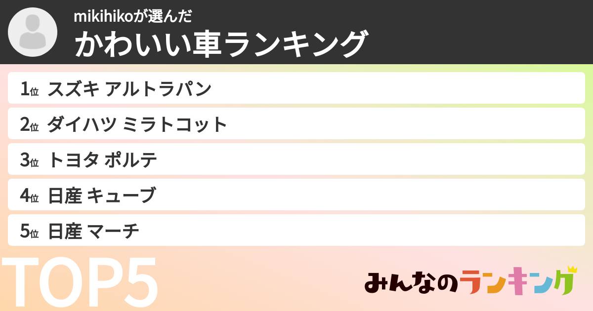 mikihikoさんの「かわいい車ランキング」