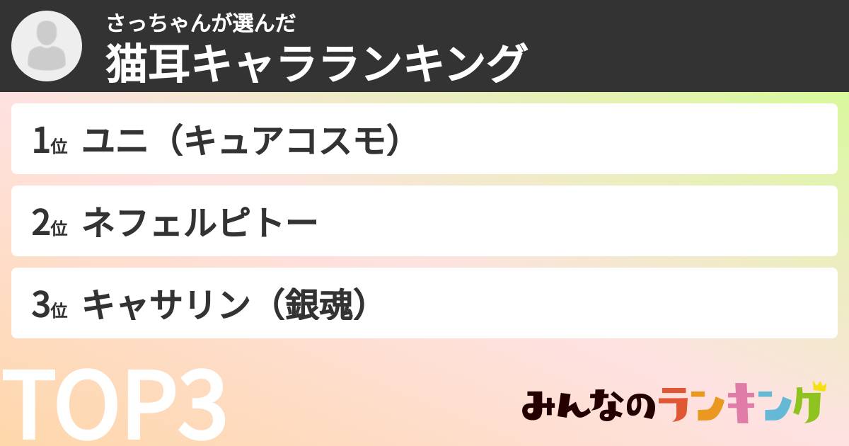 さっちゃんさんの「猫耳キャラランキング」