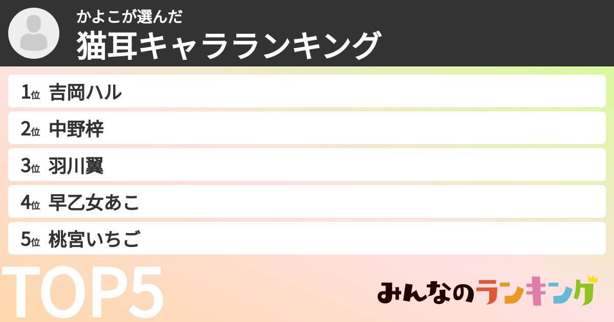 かよこさんの「猫耳キャラランキング」