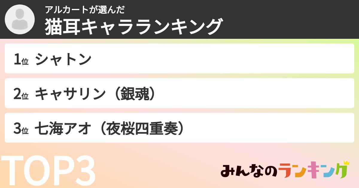 アルカートさんの「猫耳キャラランキング」
