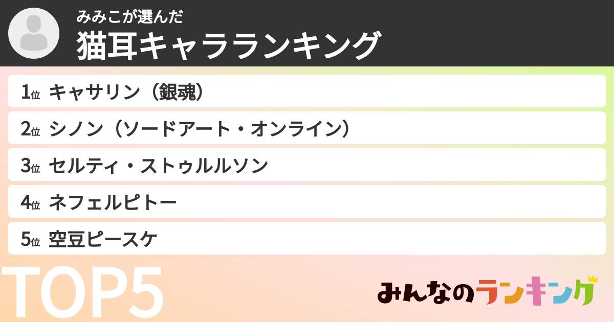 みみこさんの「猫耳キャラランキング」