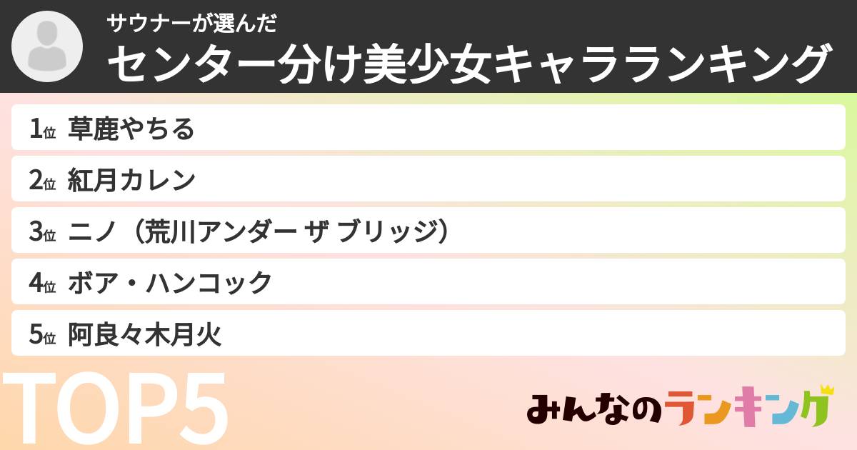 サウナーさんの「センター分け美少女キャラランキング」