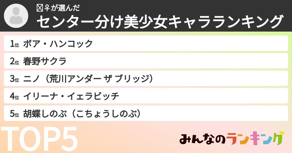 🏋️‍♀️さんの「センター分け美少女キャラランキング」
