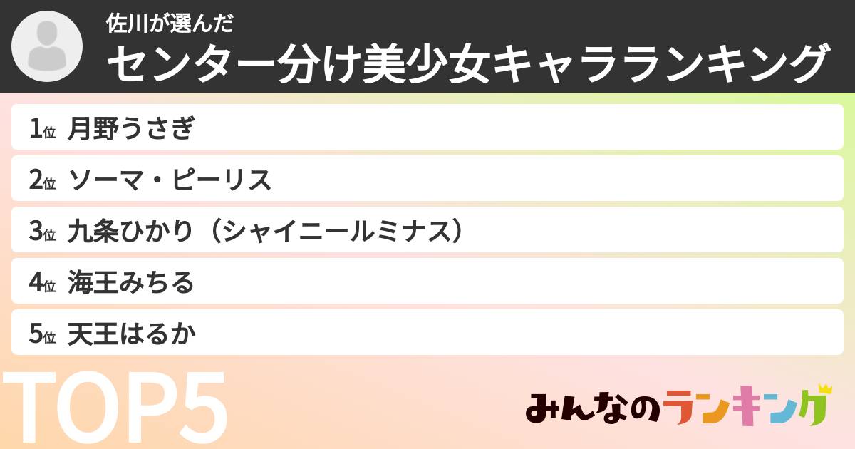 佐川さんの「センター分け美少女キャラランキング」
