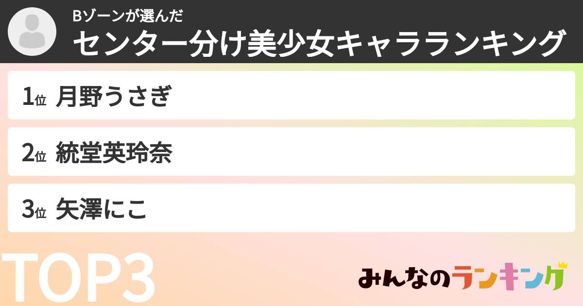 Bゾーンさんの「センター分け美少女キャラランキング」