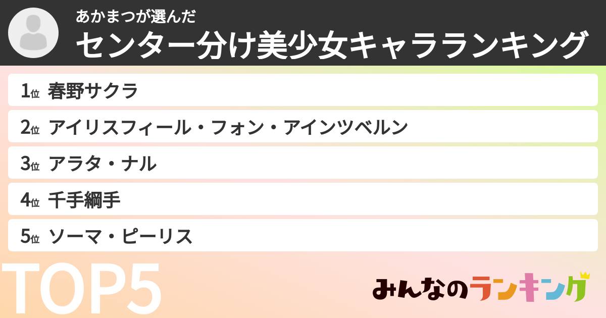 あかまつさんの「センター分け美少女キャラランキング」