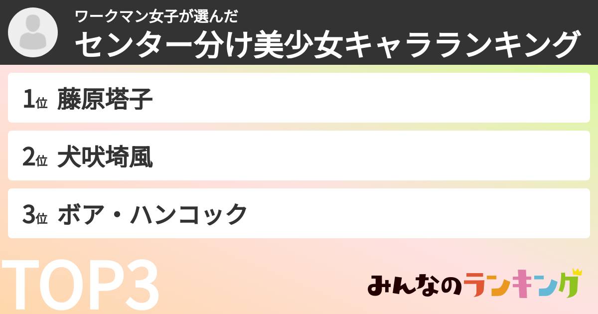 ワークマン女子さんの「センター分け美少女キャラランキング」