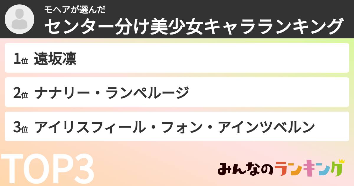 モヘアさんの「センター分け美少女キャラランキング」