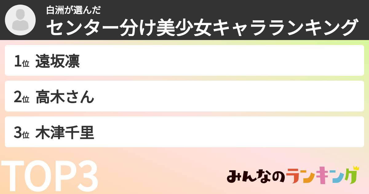 白洲さんの「センター分け美少女キャラランキング」