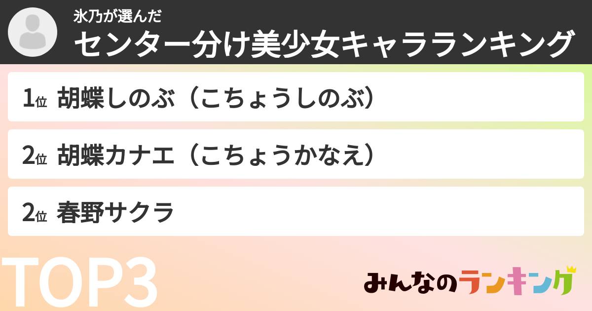 氷乃さんの「センター分け美少女キャラランキング」