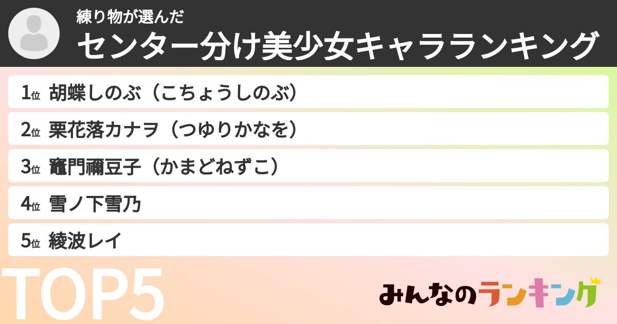 練り物さんの「センター分け美少女キャラランキング」