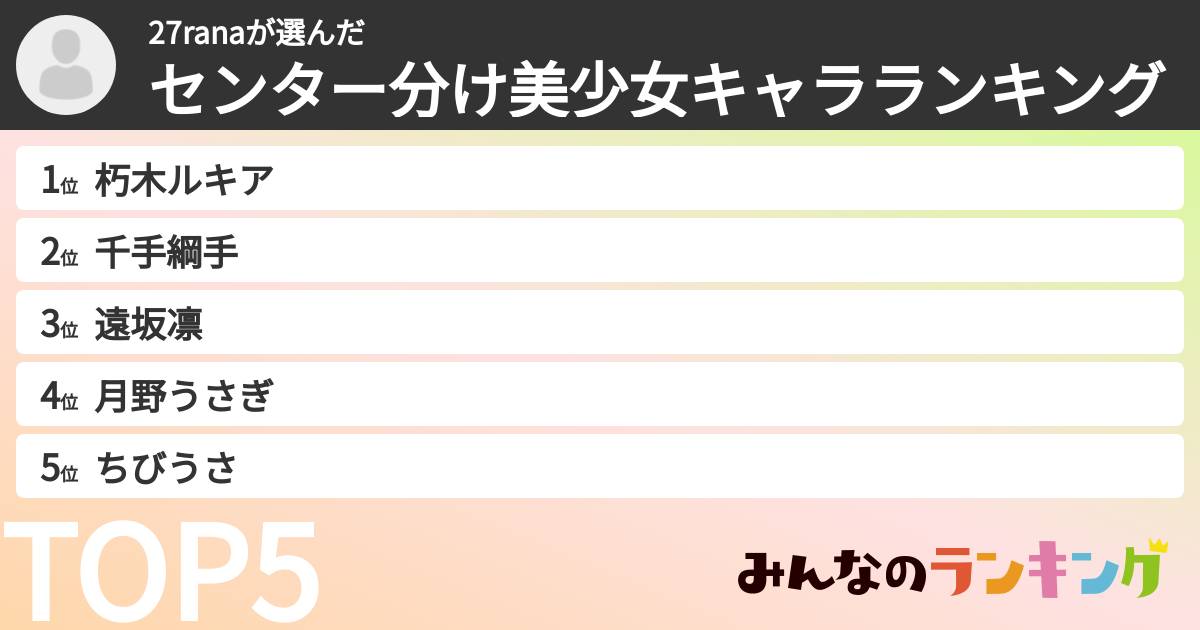 27ranaさんの「センター分け美少女キャラランキング」