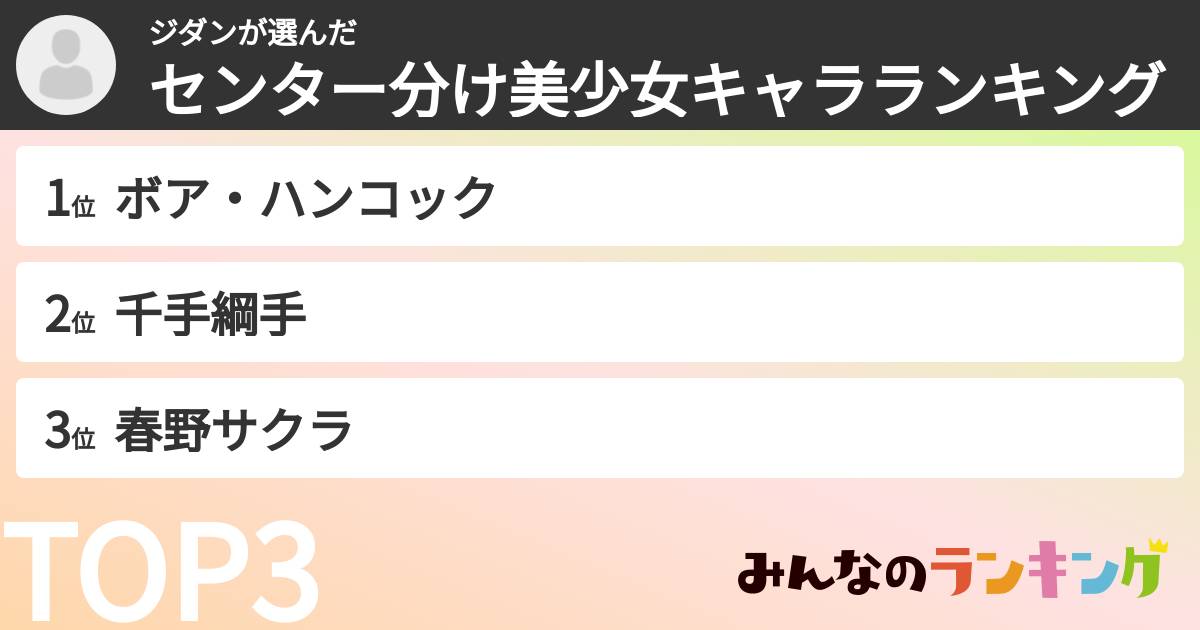 ジダンさんの「センター分け美少女キャラランキング」