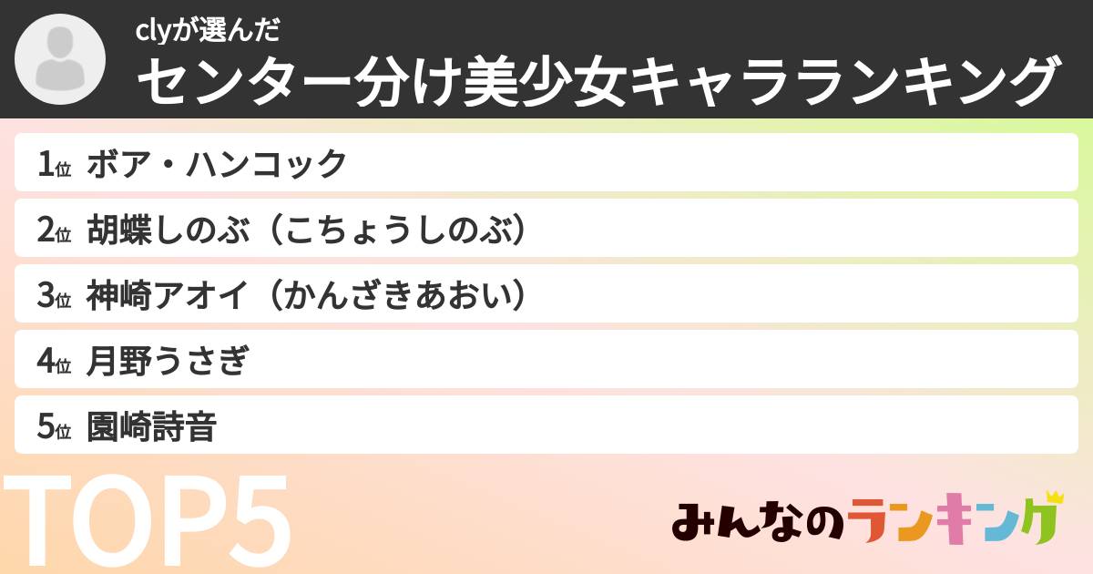clyさんの「センター分け美少女キャラランキング」