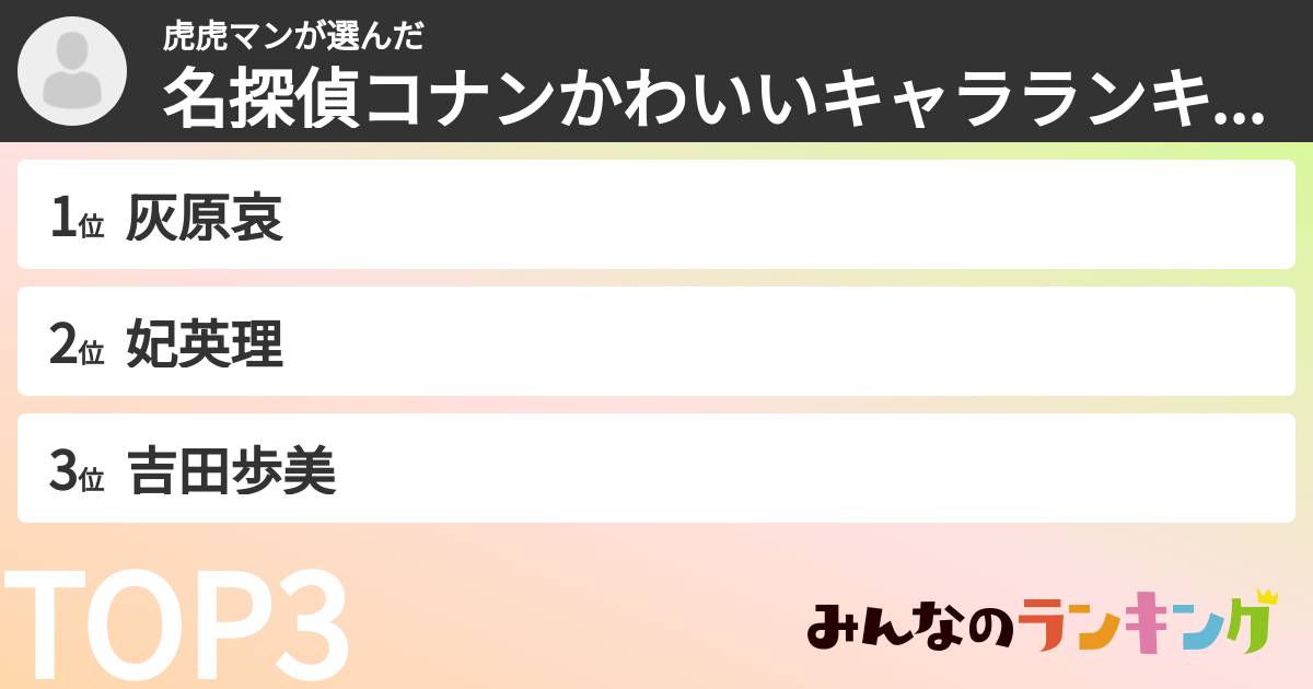 虎虎マンさんの「名探偵コナンかわいいキャラランキング」