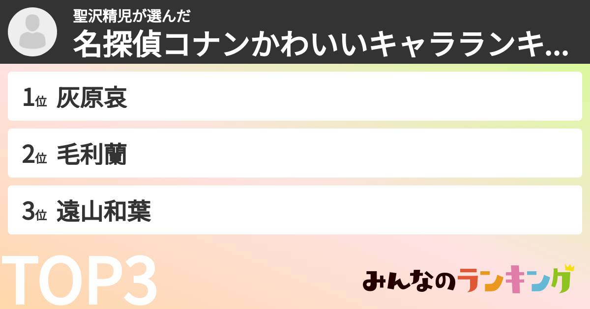 聖沢精児さんの「名探偵コナンかわいいキャラランキング」