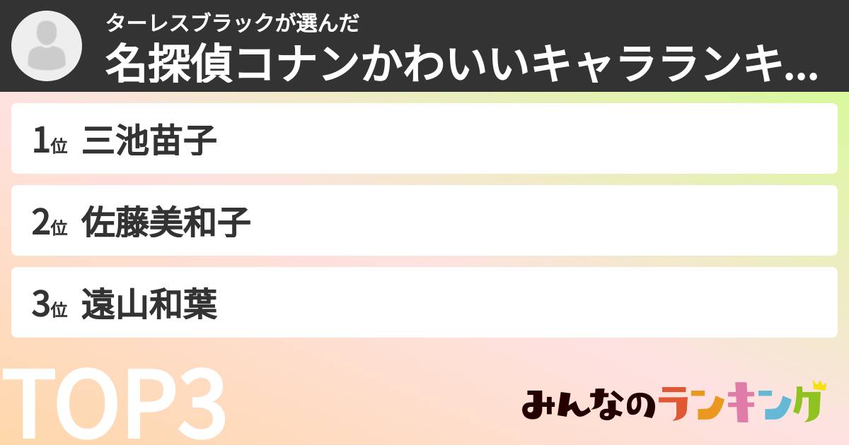 ターレスブラックさんの「名探偵コナンかわいいキャラランキング」