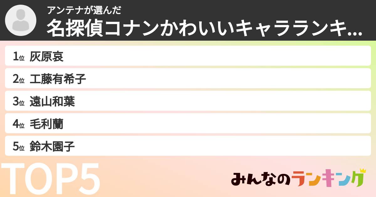 アンテナさんの「名探偵コナンかわいいキャラランキング」