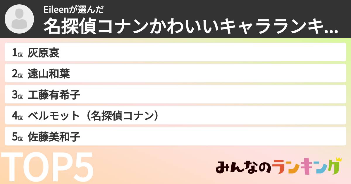 Eileenさんの「名探偵コナンかわいいキャラランキング」