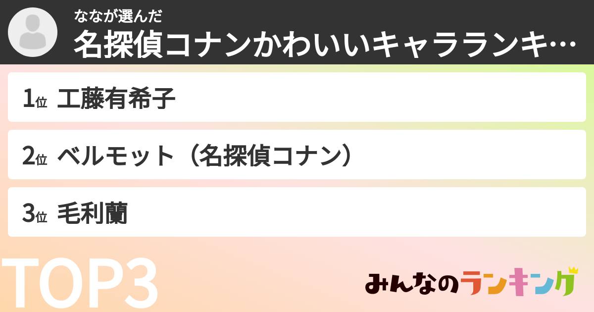 ななさんの「名探偵コナンかわいいキャラランキング」