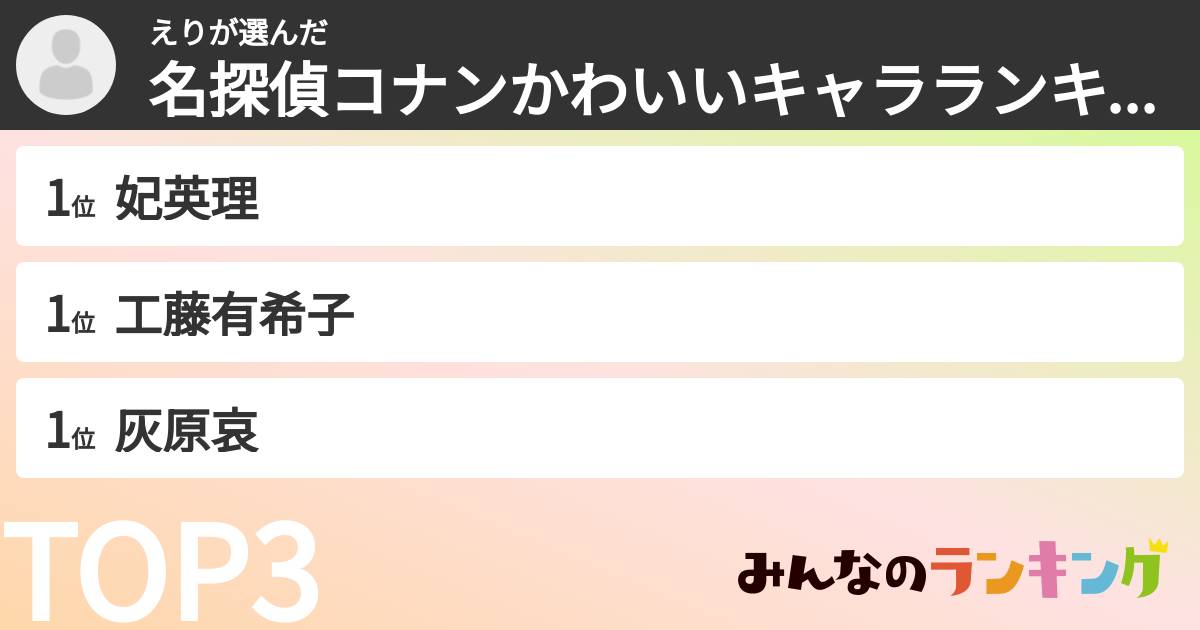 えりさんの「名探偵コナンかわいいキャラランキング」