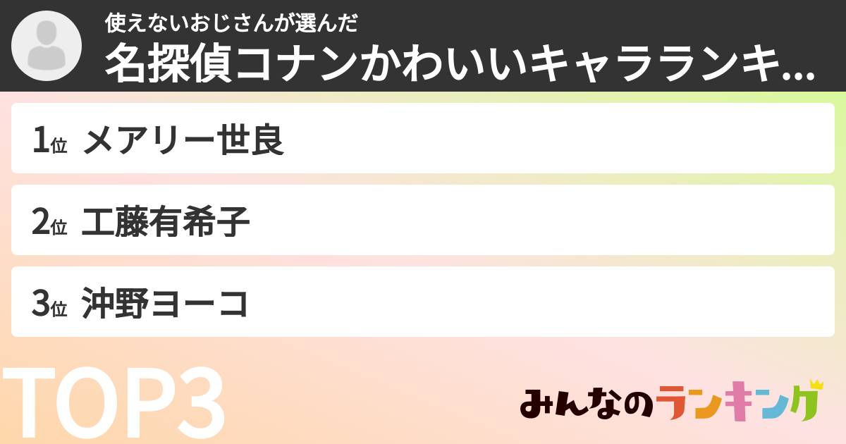 使えないおじさんさんの「名探偵コナンかわいいキャラランキング」