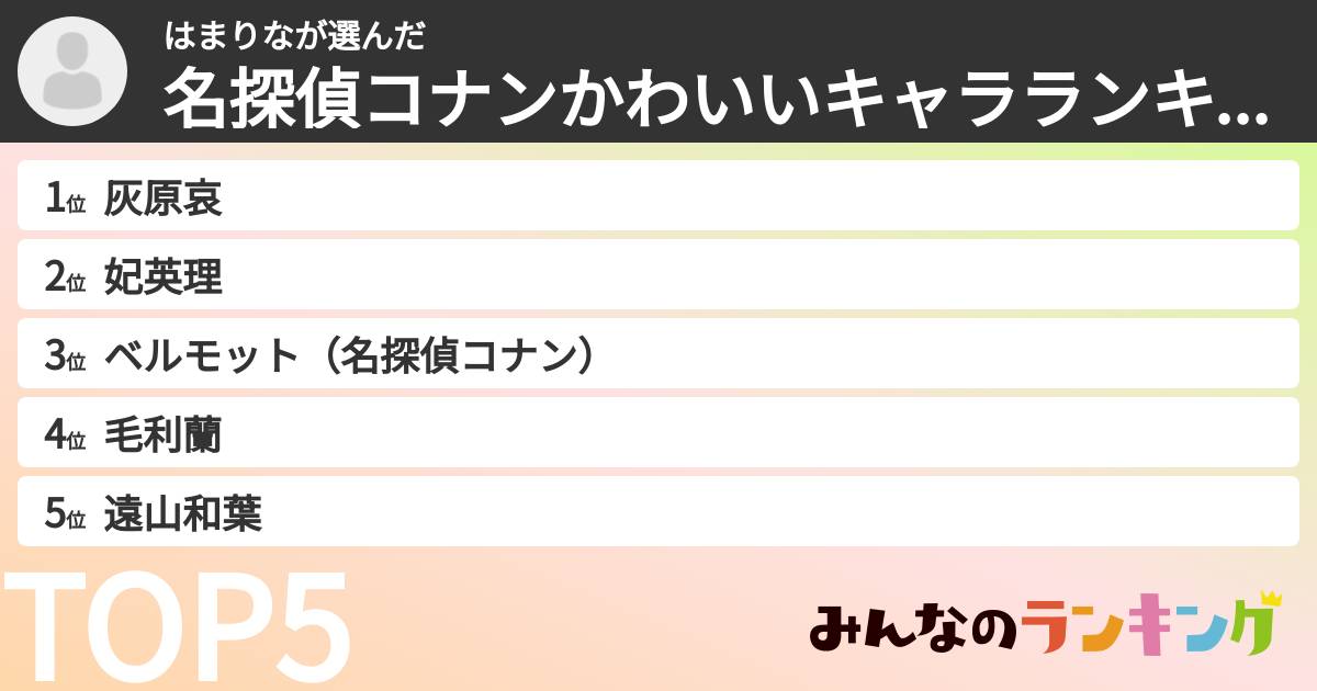 はまりなさんの「名探偵コナンかわいいキャラランキング」