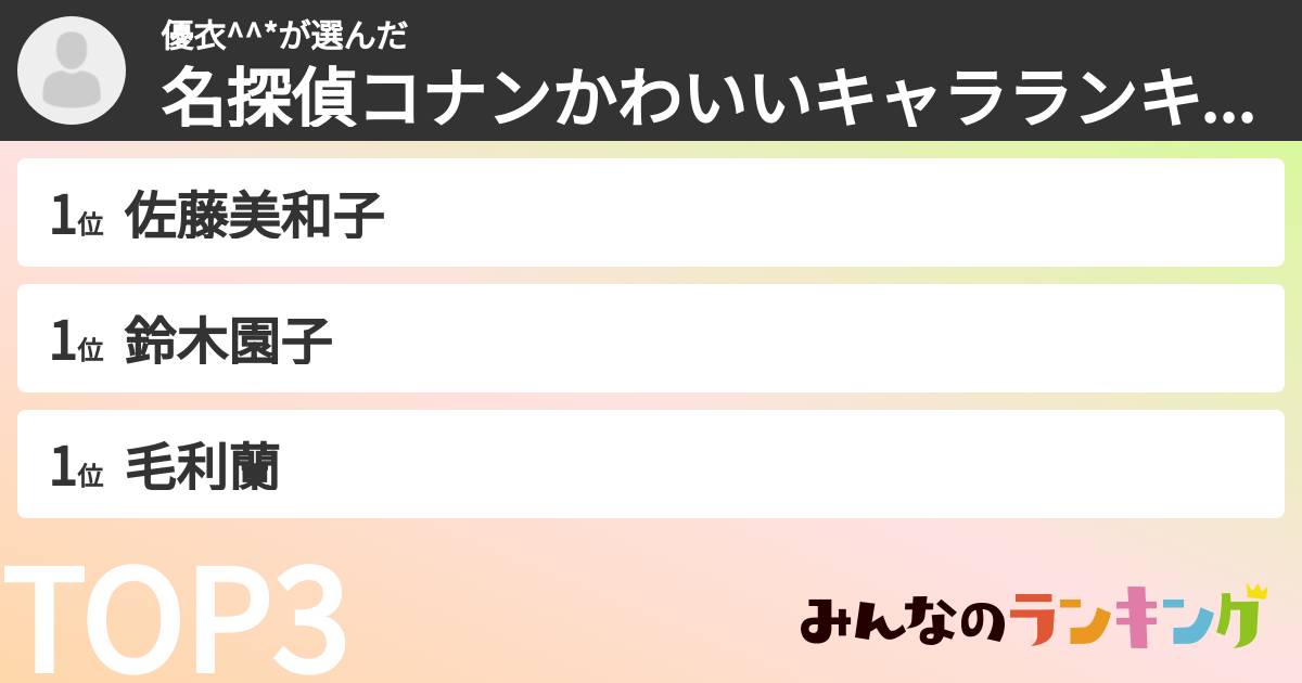 優衣^^*さんの「名探偵コナンかわいいキャラランキング」