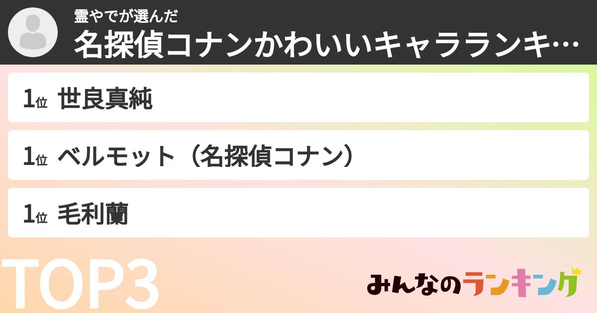 霊やでさんの「名探偵コナンかわいいキャラランキング」