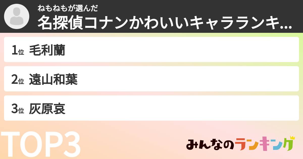 ねもねもさんの「名探偵コナンかわいいキャラランキング」