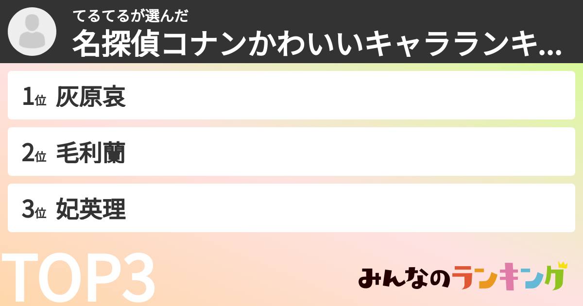 てるてるさんの「名探偵コナンかわいいキャラランキング」