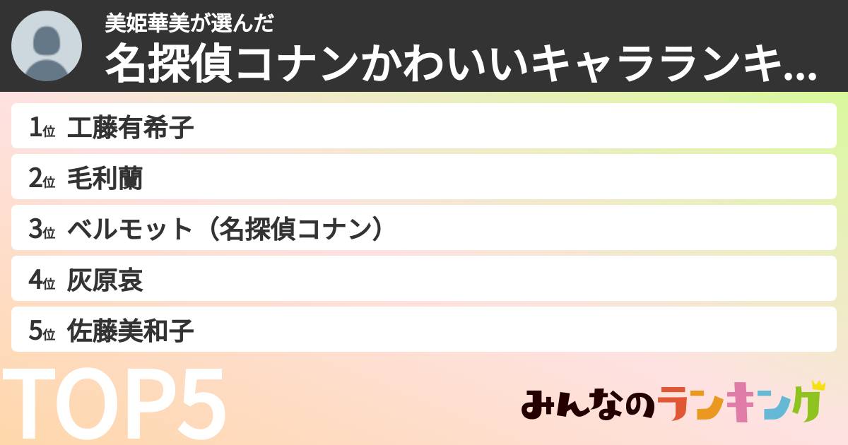 美姫華美さんの「名探偵コナンかわいいキャラランキング」