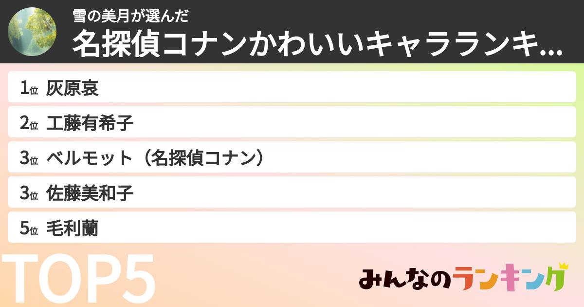 雪の美月さんの「名探偵コナンかわいいキャラランキング」