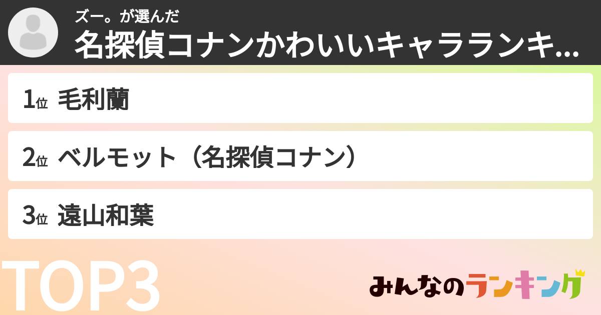 ズー。さんの「名探偵コナンかわいいキャラランキング」