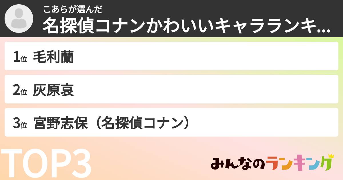 こあらさんの「名探偵コナンかわいいキャラランキング」