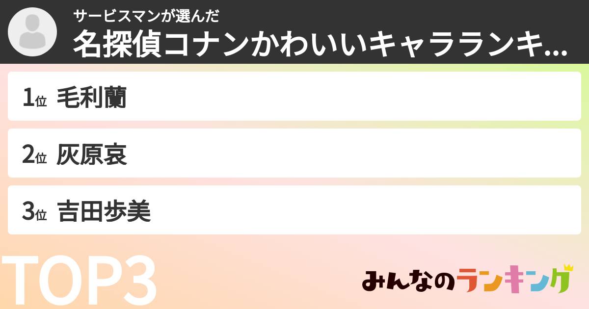 サービスマンさんの「名探偵コナンかわいいキャラランキング」