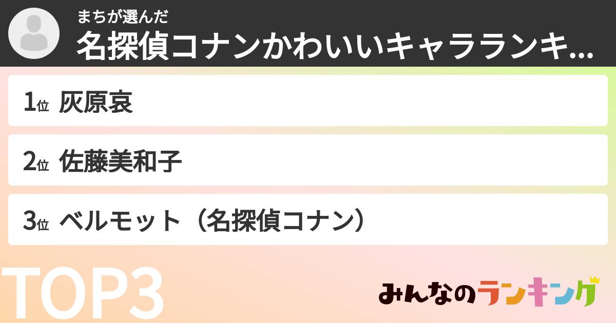 まちさんの「名探偵コナンかわいいキャラランキング」